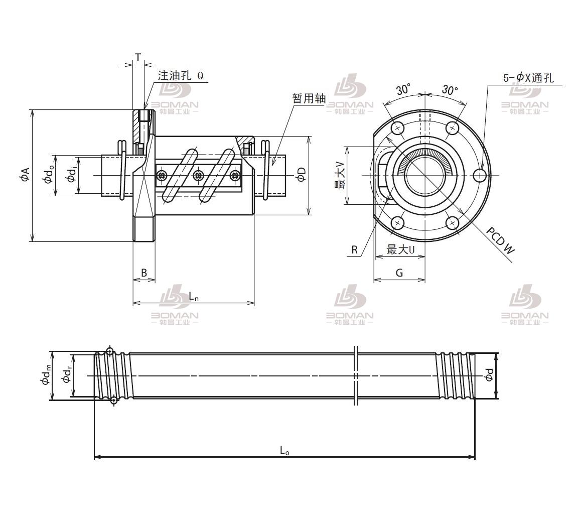 RNFTL3610A5S-RNFTL滚珠丝杠