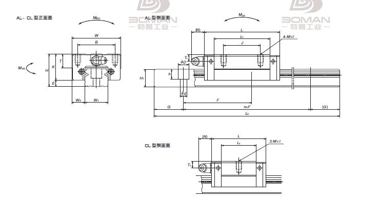 NSK NS250630ALC2T03PCZ-NS标准导轨