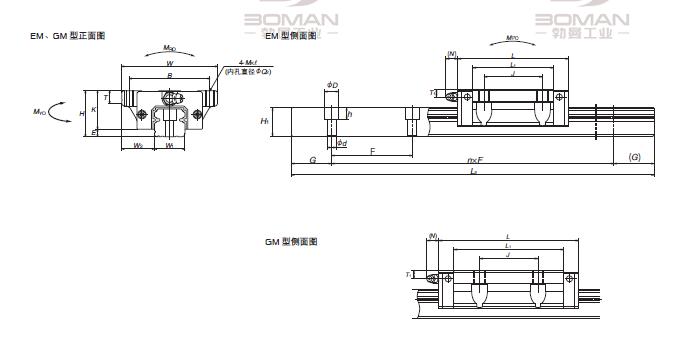 NSK NH250738EMK2(G1=25,G2=53)-NH直线导轨EM系列