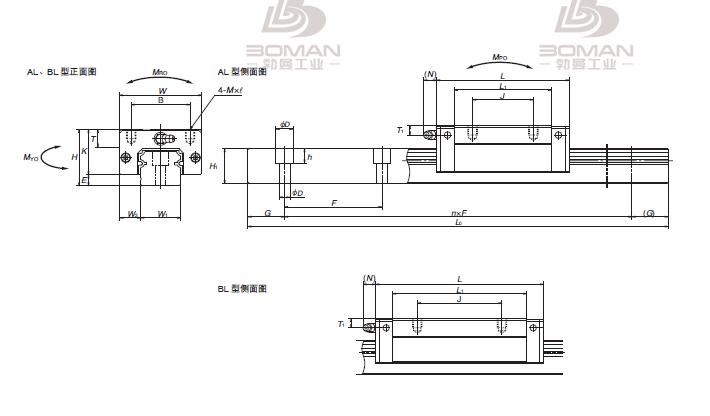 NSK NH250280BLC1-P50-NH低重心滑块