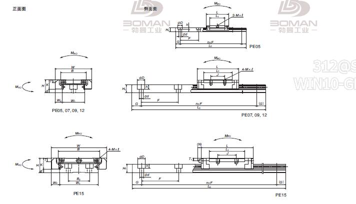 NSK PE150390ARK2KCT-NSK PE不锈钢导轨