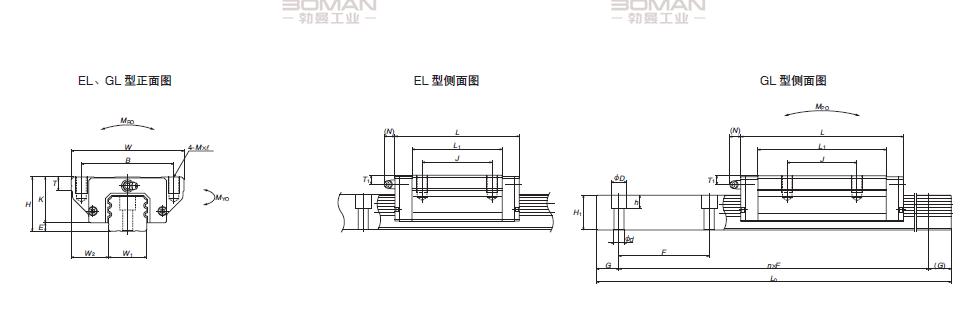 LA30EL-LA机床导轨