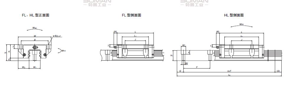 LA55FL-NSK LA系列直线导轨