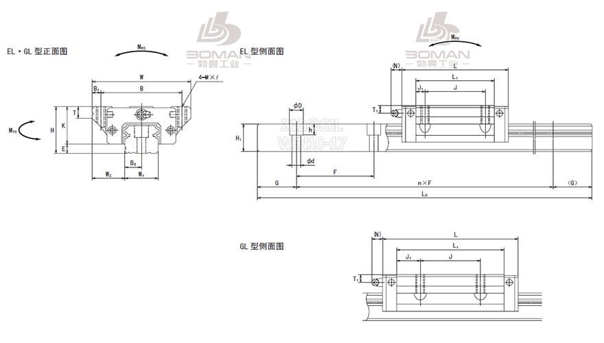 LH85GL-NSK LH导轨