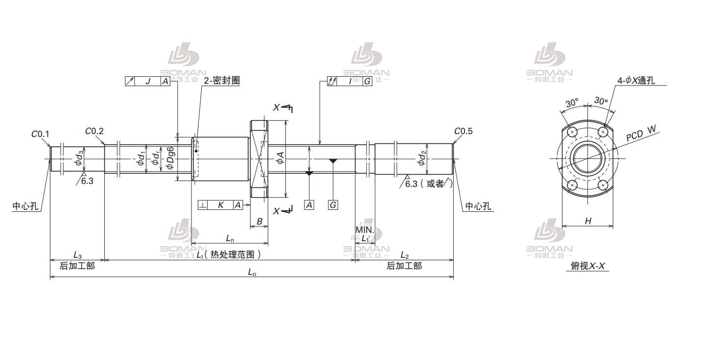 W1202MS-2Y-C3T2.5-NSK MS系列滚珠丝杠