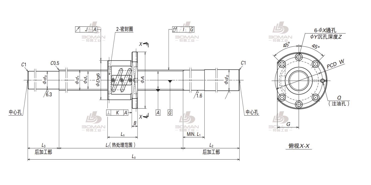 W2008SS-1P-C5Z4-NSK末端未加工品