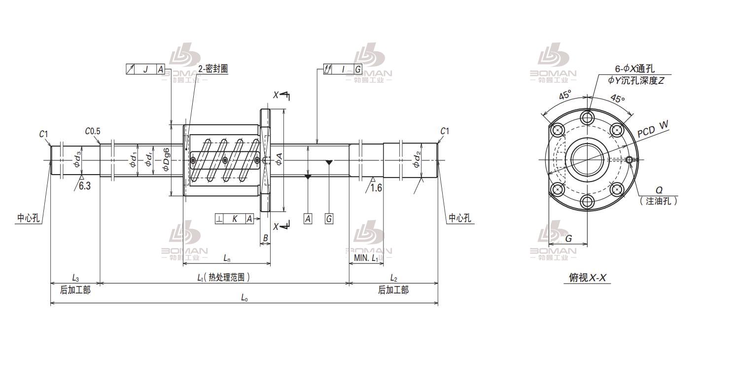 W5015SS-1Z-C5Z10-NSK MS系列滚珠丝杠