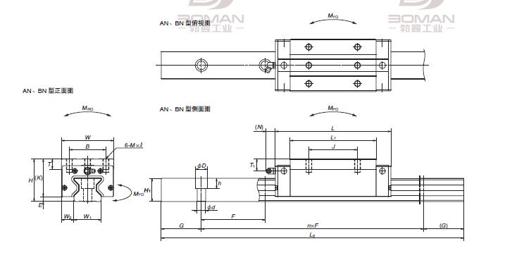 RA551430BNC3B01P53-NSK滚子导轨