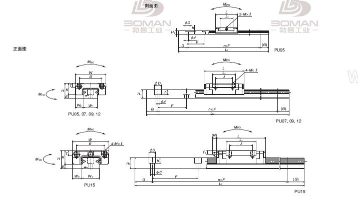 PU150200ALK2T11PCT-NSK PU直线导轨