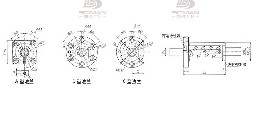 KURODA GR2810DT-DAPR 黑田丝杠GY适用什么场合