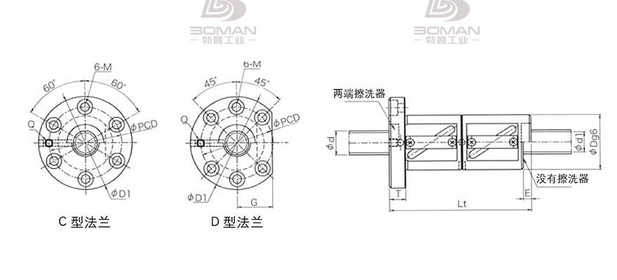 KURODA GR3606DD-DAPR 黑田精工丝杆规格说明
