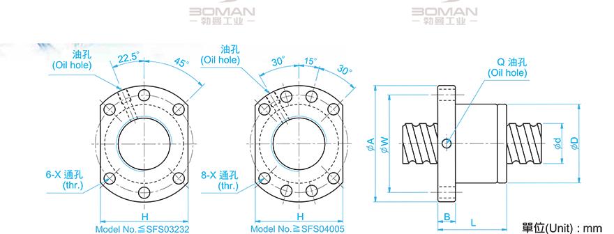 TBI SFS01616-1.8 tbi滚珠丝杠长度