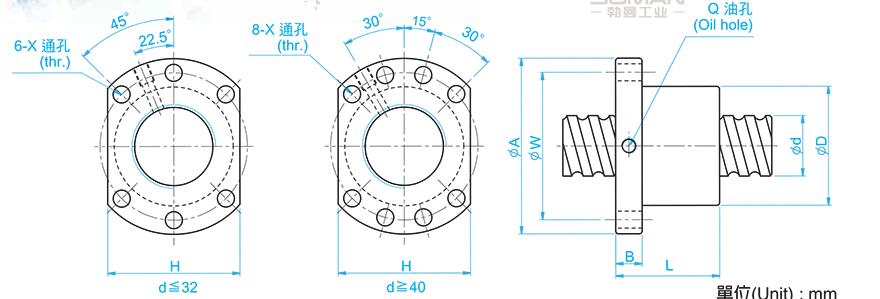 TBI SFU01610-3 TBI丝杠螺母型号解释