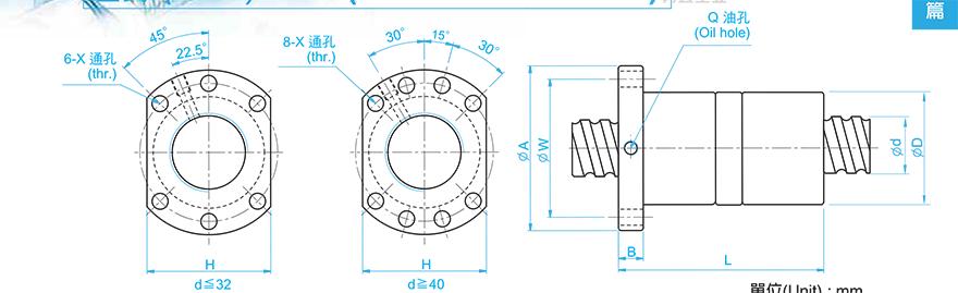 TBI DFU01605-4 TBI丝杠螺母型号解释