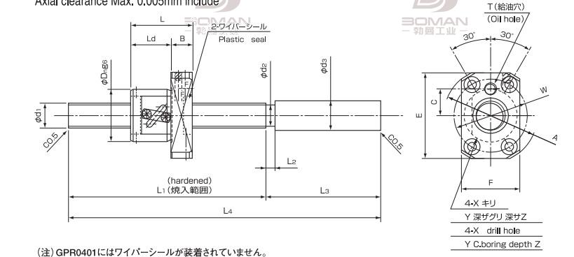ISSOKU GPR1202RC3T-220 issoku研磨滚珠丝杆