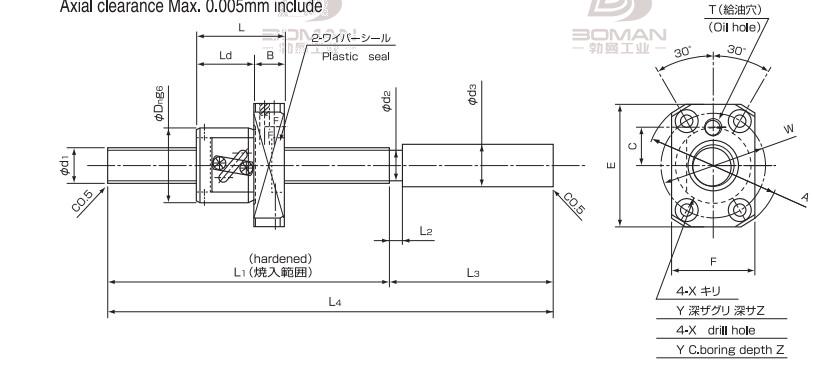 ISSOKU GTR1505EC3T-810 issoku丝杆精度