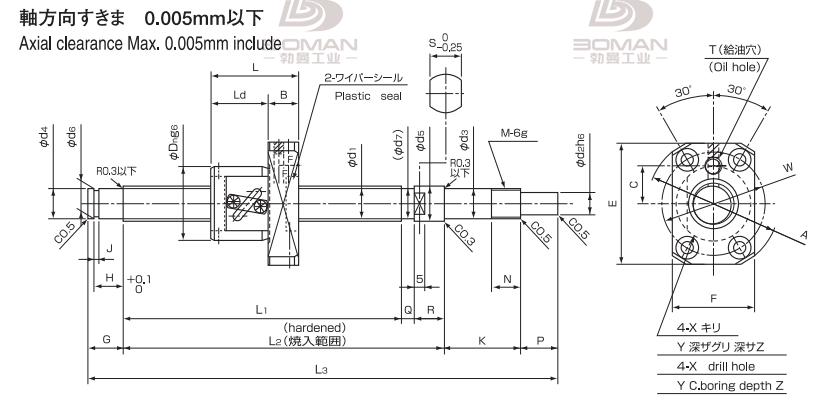 ISSOKU BSP0602RC3T-124 issoku丝杆是哪里生产的