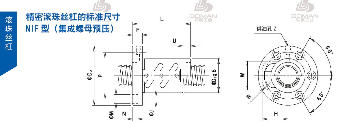 TSUBAKI 32NIFM8 tsubaki丝杠是什么牌子