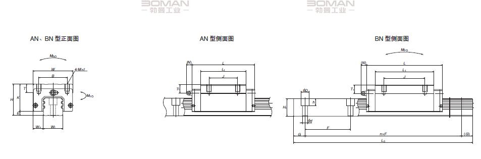 NSK LA55AN-NSK LA系列直线导轨