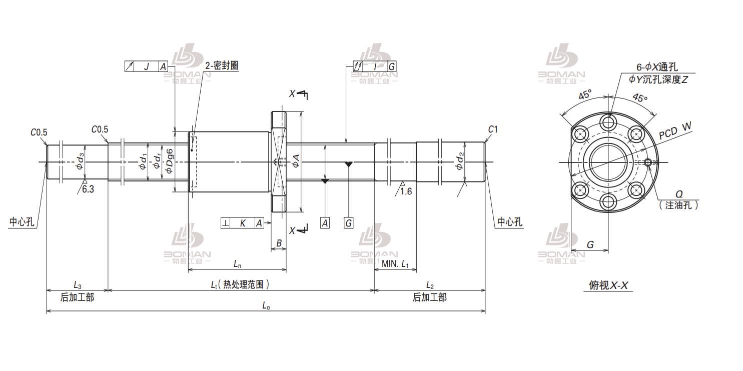 NSK W2508SS-3ZY-C5Z10-NSK末端未加工品