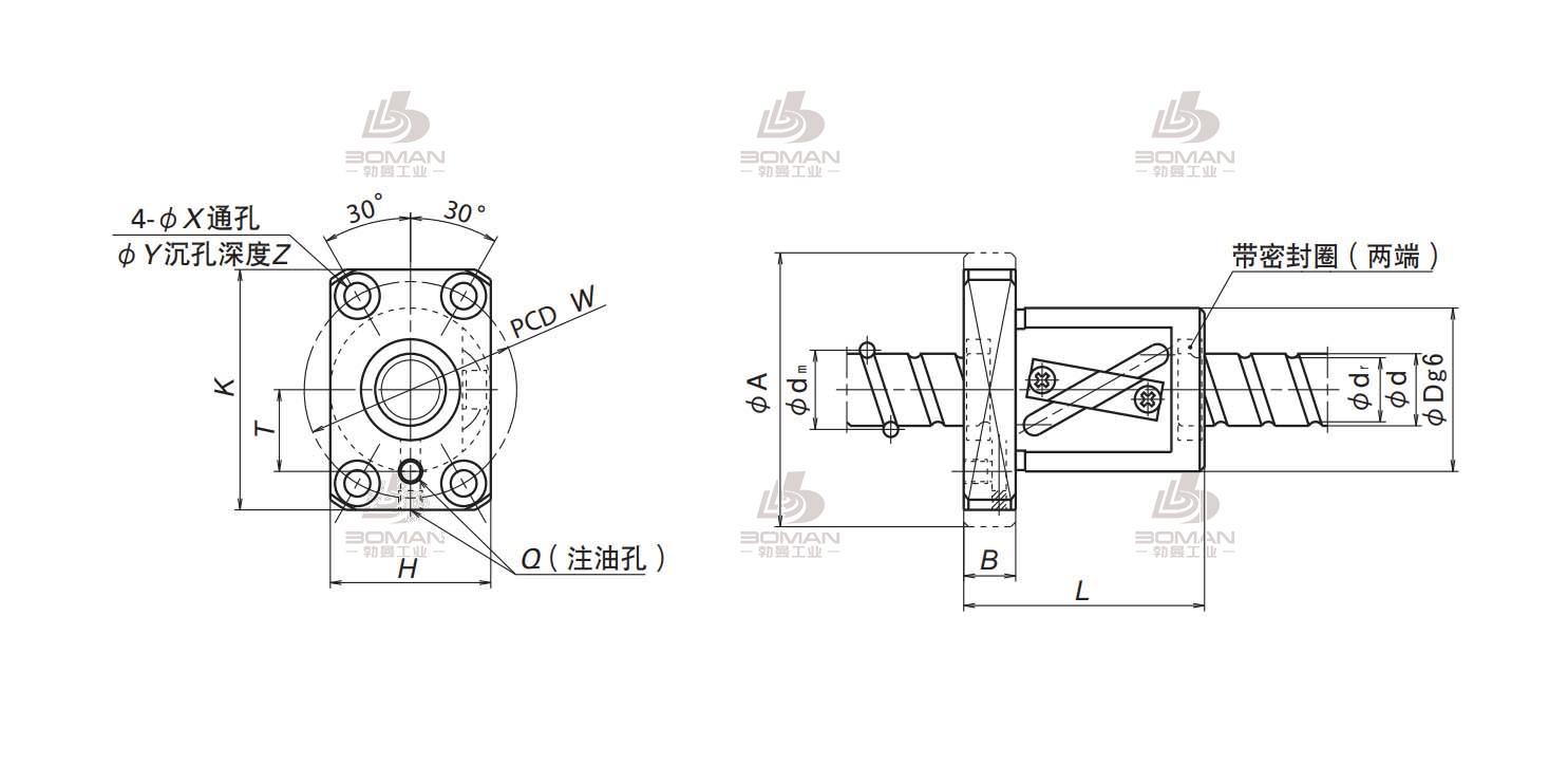 NSK LPFT2010-2.5-ZFT滚珠丝杠