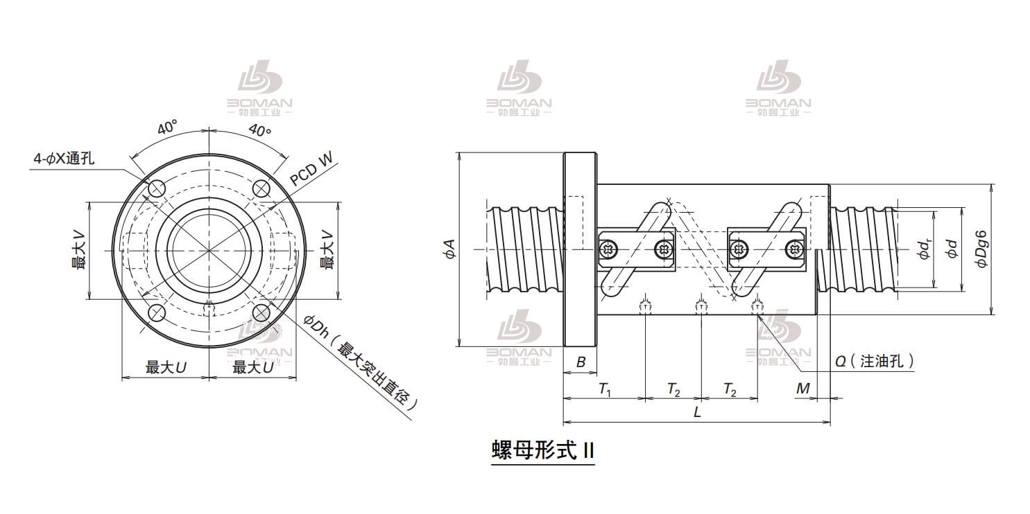 NSK HTF5510-7.5-HTF注塑机滚珠丝杠