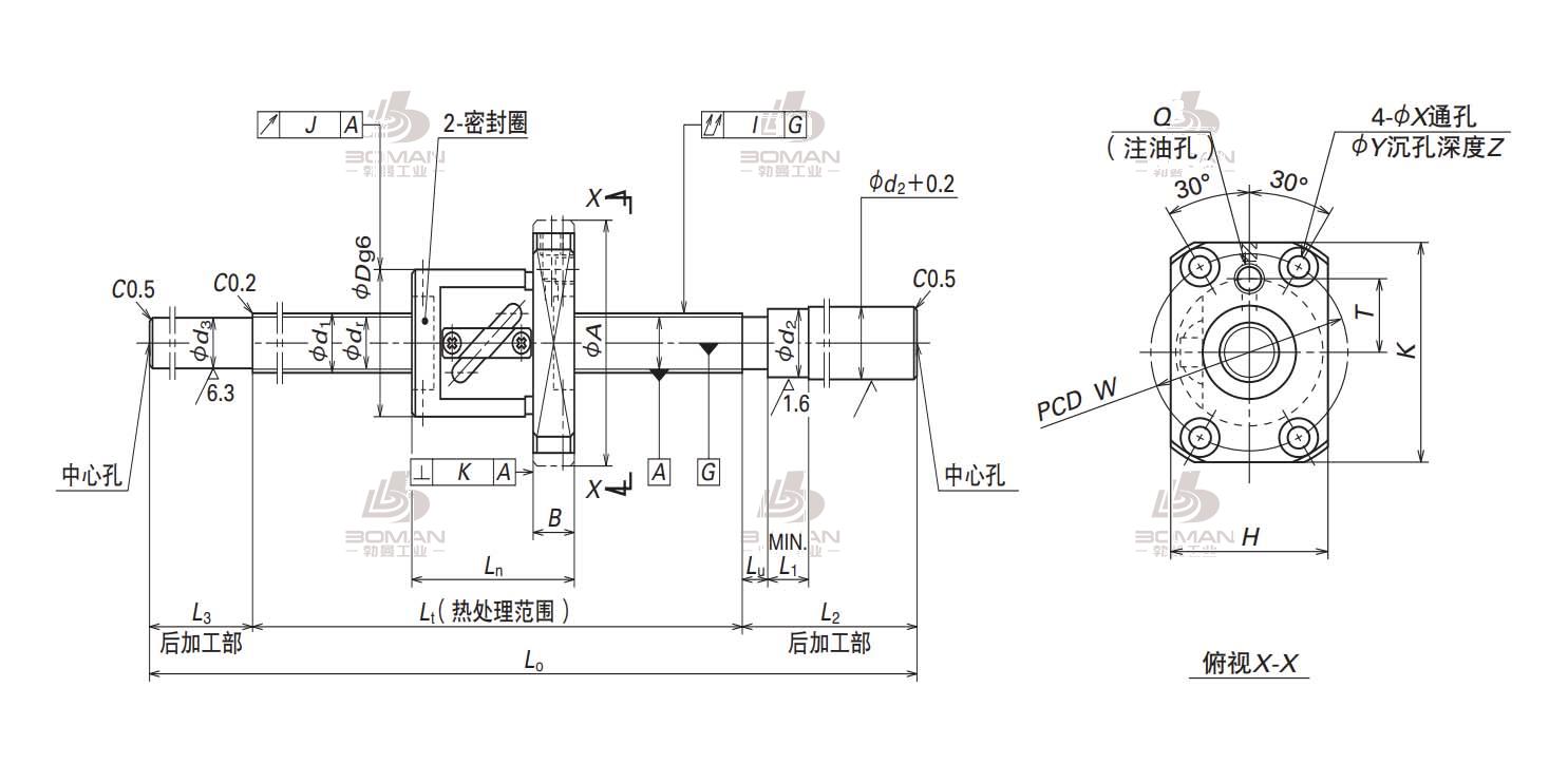 NSK W1204FS-1-C3T5(???型式SFT)-NSK末端未加工品